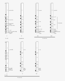 Diagram, HD Png Download, Free Download