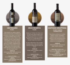 Graffigna Centenario Reserve Malbec 2011, HD Png Download, Free Download