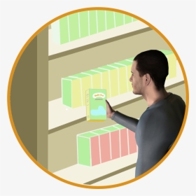 The User Buys A Product In Promotion And Prarticipates - Den, HD Png Download, Free Download