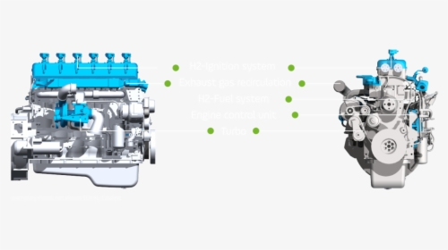 Transparent Engine Hydrogen Car - Hydrogen Engine, HD Png Download, Free Download