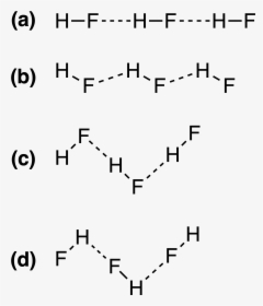 Various Depictions Of Hydrogen Bonding In Hf - Hydrogen Bond In Hf, HD Png Download, Free Download