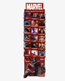 Most Popular Mcu Characters, HD Png Download, Free Download