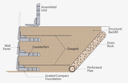 Original Assembly Redesign 3 T Minimal300dpi - Floor Plan, HD Png Download, Free Download