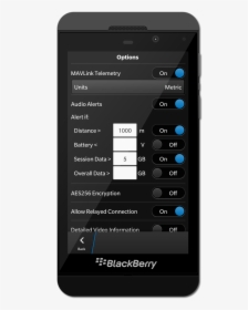 Blackberry, HD Png Download, Free Download