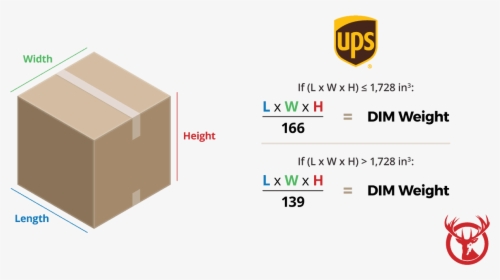 Ups Dim Weight - Dimensional Weight Formula, HD Png Download, Free Download
