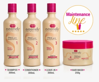 What"s The Folhas De Mandioca Maintenance Treatment - Bottle, HD Png Download, Free Download