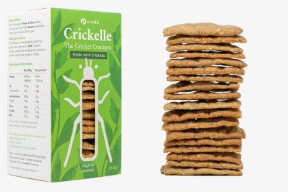 Cricket Crackers , Png Download - Sandwich Cookies, Transparent Png, Free Download