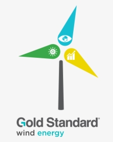 To Issue Gold Standard Renewable Energy Labels, Electricity - "starved" (2005), HD Png Download, Free Download