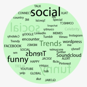 Social Media Portfo Icon - Circle, HD Png Download, Free Download