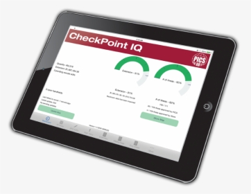 Pics Checkpoint Iq - Tablet Computer, HD Png Download, Free Download