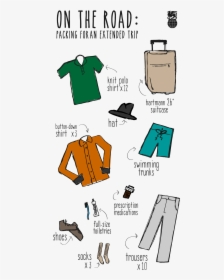 How To Pack For A Long Trip, HD Png Download, Free Download