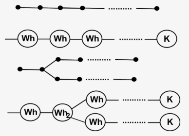 Diagram, HD Png Download, Free Download