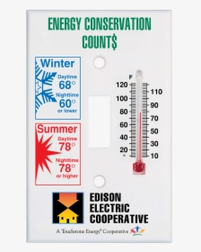 Full Color Switchplate With Thermometer" 		 Title="332fc - Poster, HD Png Download, Free Download