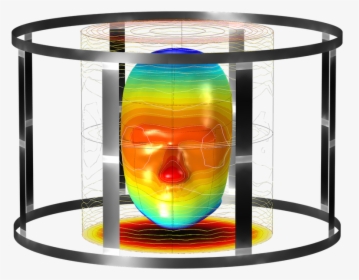 An Image Of Simulation Results For The Magnetic Flux - Birdcage Coil, HD Png Download, Free Download