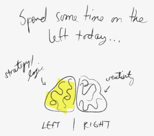 Insta Grid Edu Leftbrain - Handwriting, HD Png Download, Free Download