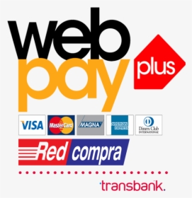 Web Pay, HD Png Download, Free Download