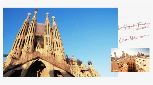 Sagrada Familia ("expiatory Temple Of The Holy Family"), HD Png Download, Free Download