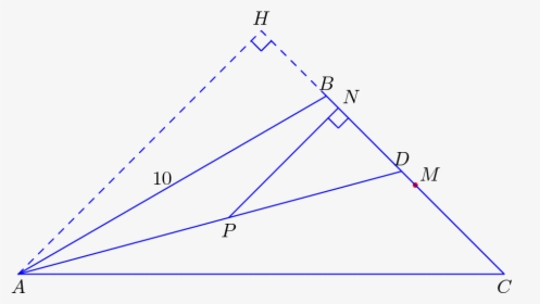 Triangle, HD Png Download, Free Download