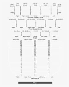 Document, HD Png Download, Free Download
