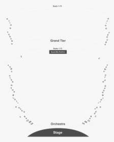 Screenshot, HD Png Download, Free Download