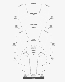 Diagram, HD Png Download, Free Download
