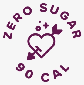 Zerosugar-rotate - Heart, HD Png Download, Free Download