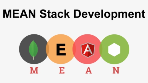 Mean Full Stack Development, HD Png Download, Free Download