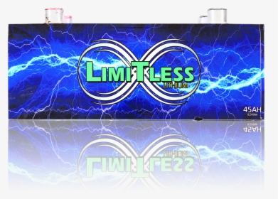 Banner, HD Png Download, Free Download
