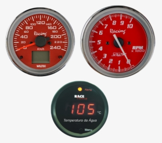 Gauge, HD Png Download, Free Download