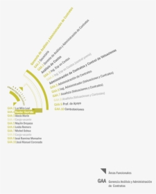 Document, HD Png Download, Free Download