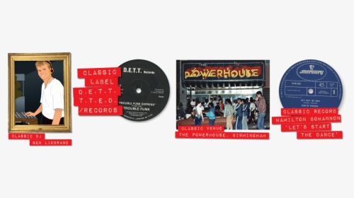 Cd, HD Png Download, Free Download