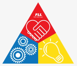 First Lego League Clipart , Png Download - First Lego League Core Values, Transparent Png, Free Download