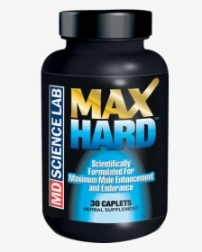 Testosterone, HD Png Download, Free Download