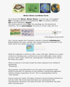 Document, HD Png Download, Free Download