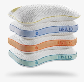 Pillow, HD Png Download, Free Download