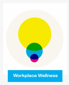 Wellness - Circle, HD Png Download, Free Download