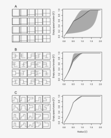 Diagram, HD Png Download, Free Download