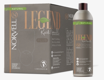 Cosmetics, HD Png Download, Free Download