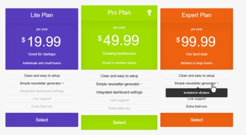 Responsive Pricing Table Plugin Image - Pricing Table, HD Png Download, Free Download