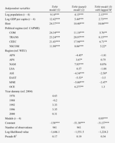 Document, HD Png Download, Free Download