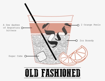 Whats In An Old Fashioned, HD Png Download, Free Download