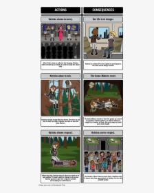 The Hunger Games - Storyboard Comic On Hunger Game, HD Png Download, Free Download