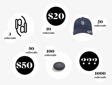 Baseball Cap, HD Png Download, Free Download