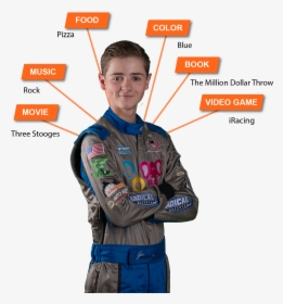 Jvalento Info Graphic - Military Uniform, HD Png Download, Free Download