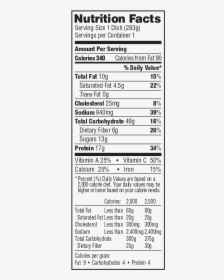 Hemp Seed Nutrition Facts, HD Png Download, Free Download