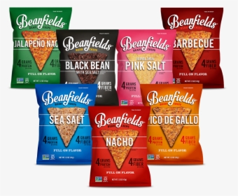 "    Data Image Id="11706546290767"  Class="productimg - Beanfields Chips, HD Png Download, Free Download