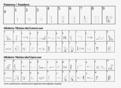 Egyptian Hieroglyphics Png, Transparent Png, Free Download
