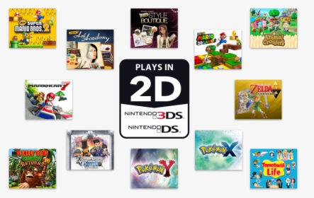 Ci Nintendo 2ds Plays Your Games In 2d - Super Mario 3d Land, HD Png Download, Free Download