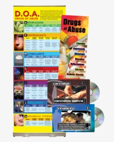 Drugs Of Abuse Package - Flyer, HD Png Download, Free Download