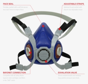 Mask, HD Png Download, Free Download